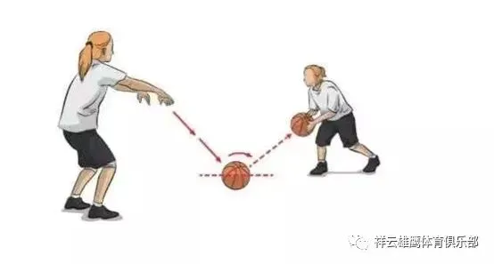 义务篮球训练的最佳实践方案_0